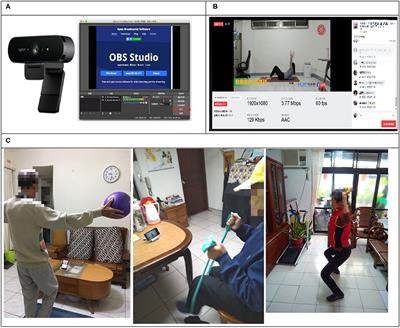 Effectiveness of Facebook Remote Live-Streaming-Guided Exercise for Improving the Functional Fitness of Community-Dwelling Older Adults